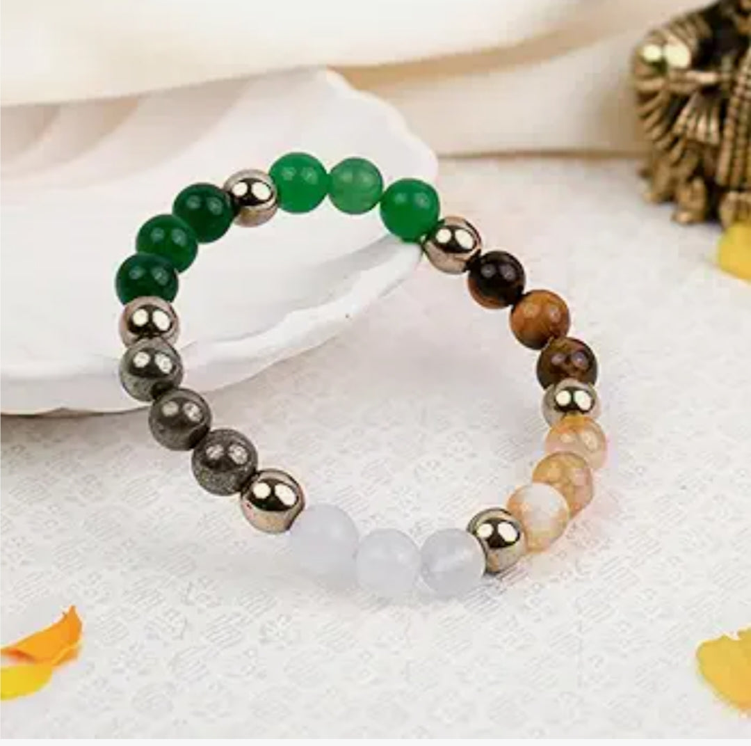 Astrotalk Dhan Yog Bracelet |